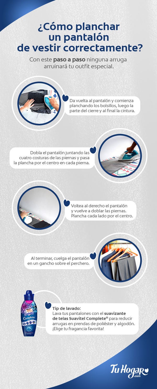 Infografía-como-planchar-un-pantalón