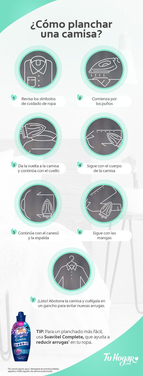 Infografía: ¿Cómo planchar una camisa correctamente?