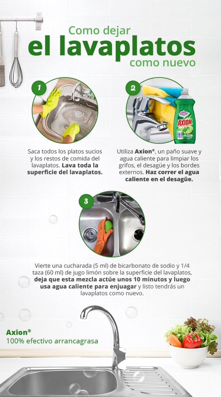 infografia-lavaplatos-como-nuevo-optimi