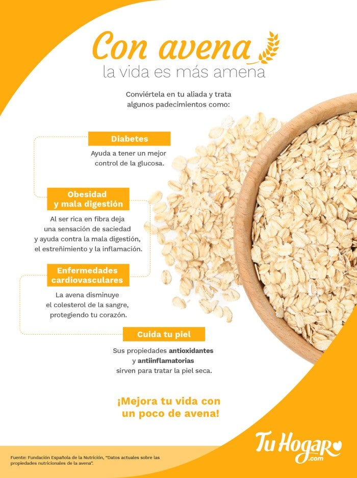 infografía sobre los beneficios de la avena